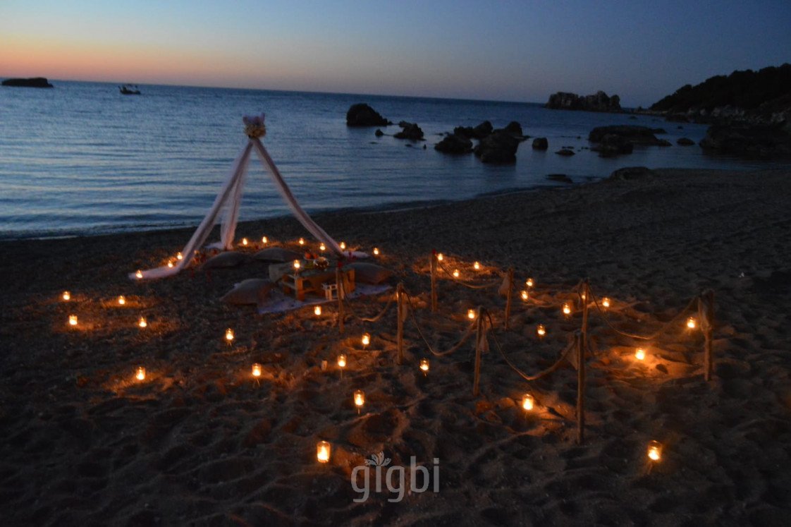 Konsept Organizasyon