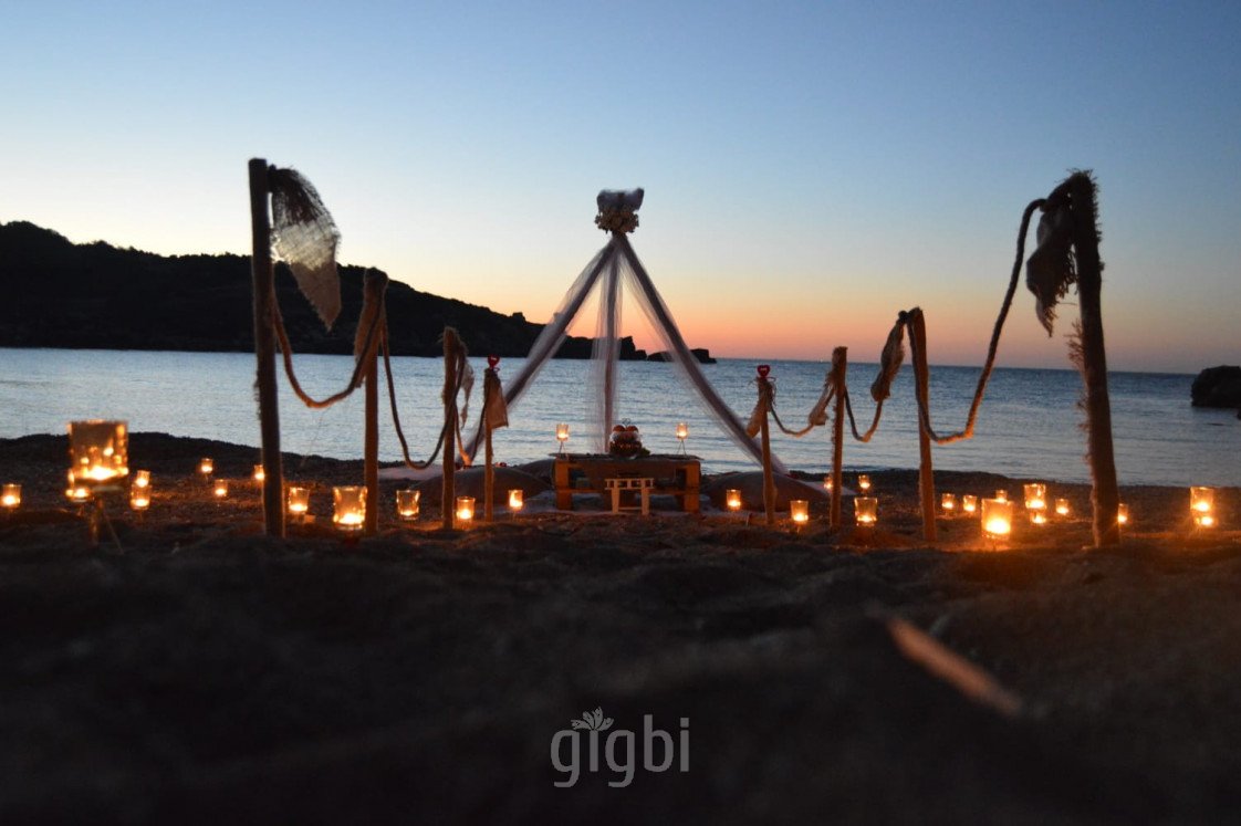 Konsept Organizasyon