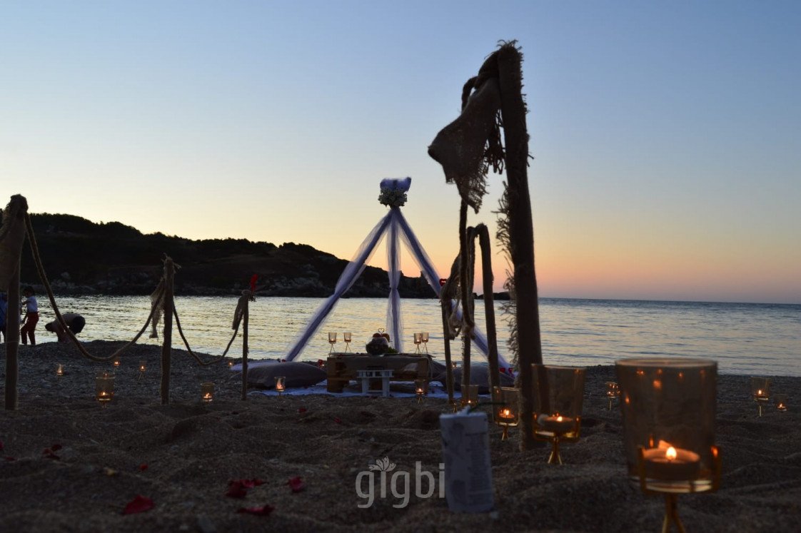 Konsept Organizasyon