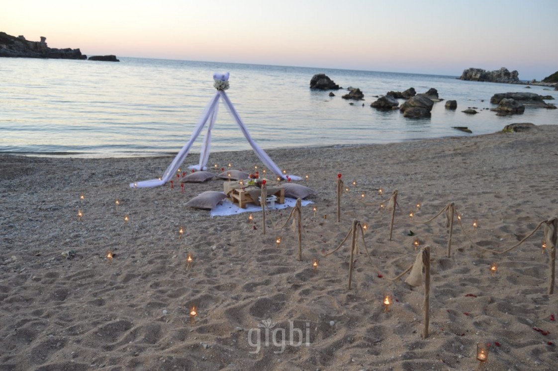 Konsept Organizasyon