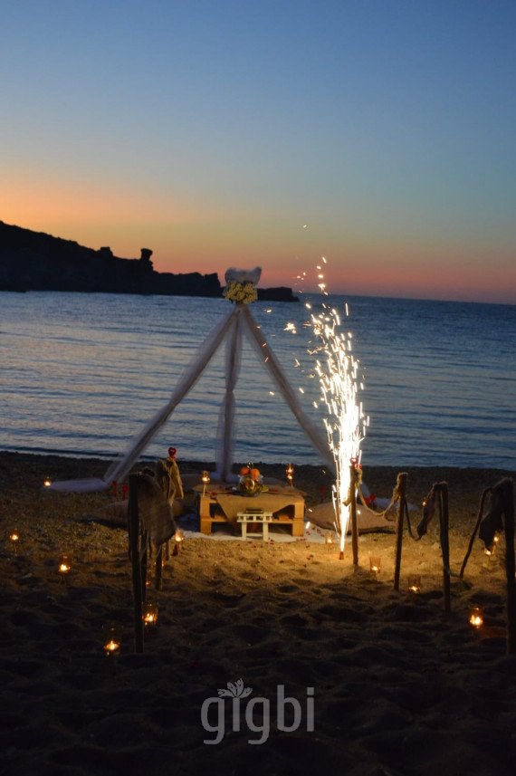 Konsept Organizasyon