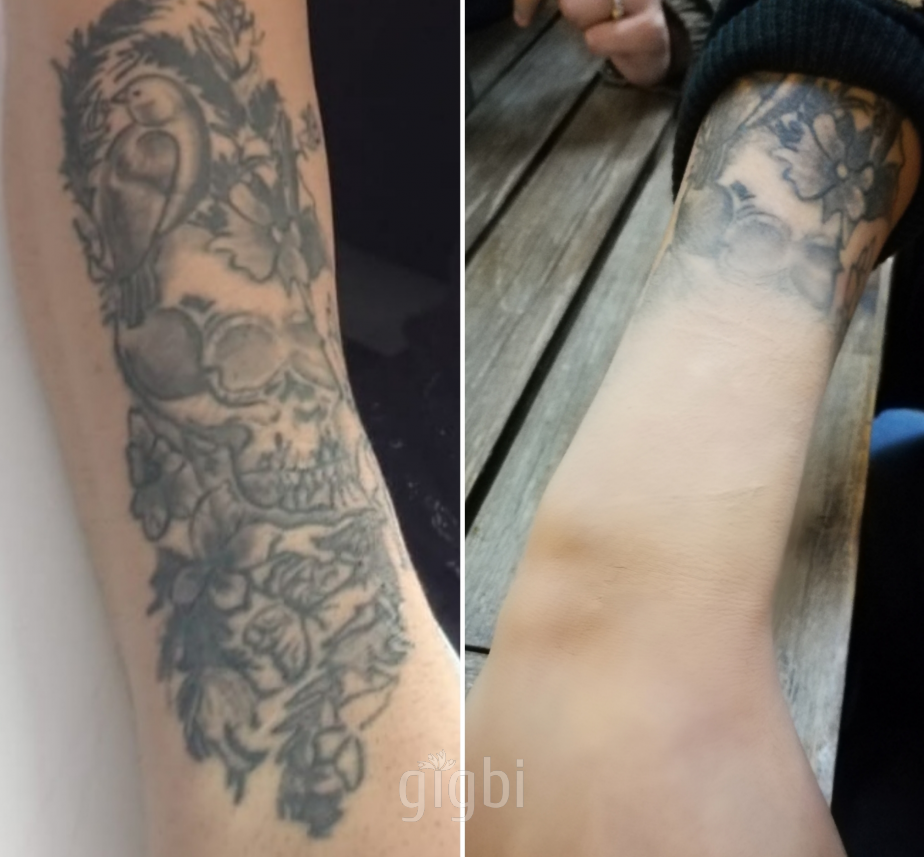 Makyaj Sanatçısı Gizem Şanlı 