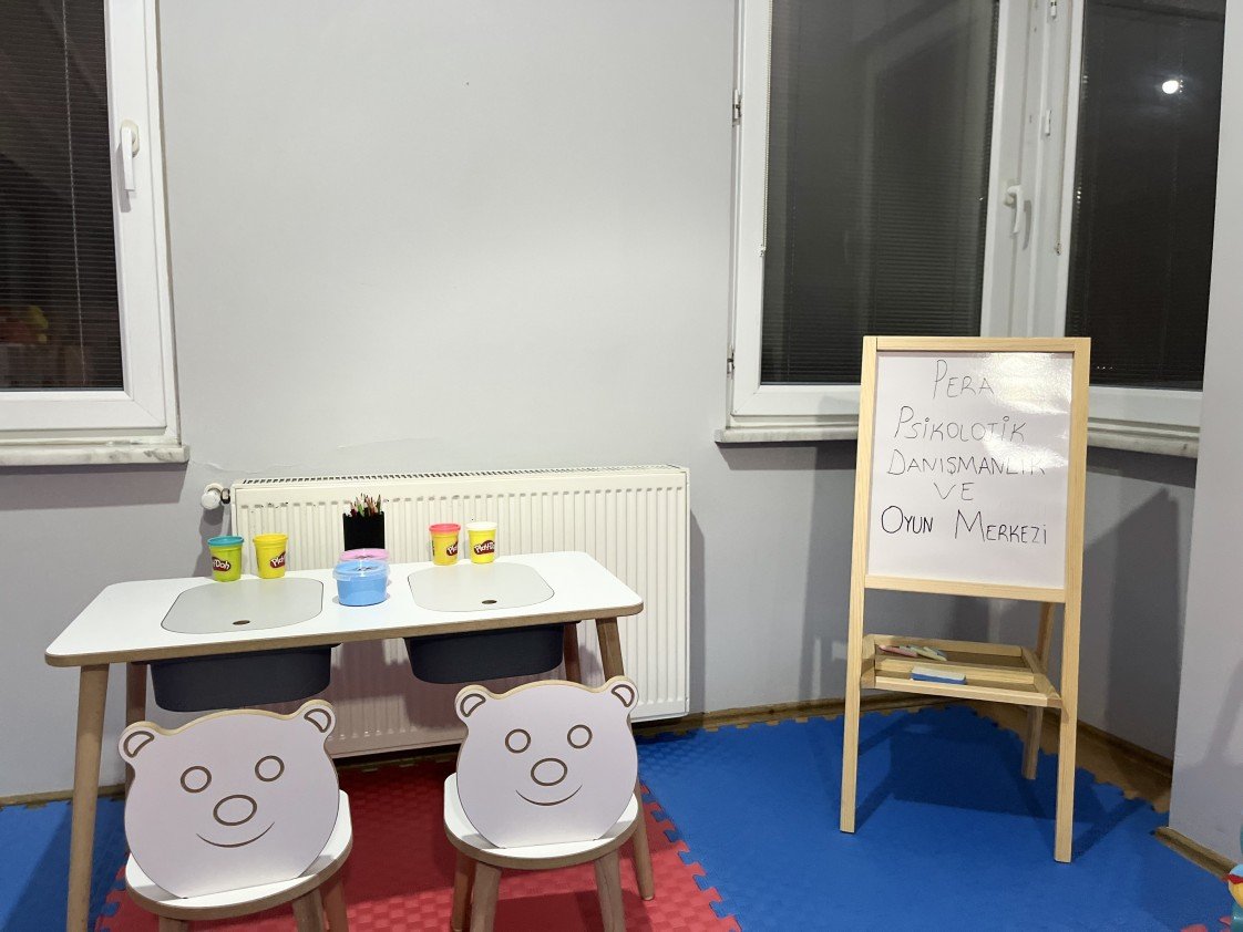 Psikolojik Dan. Melike Aybar