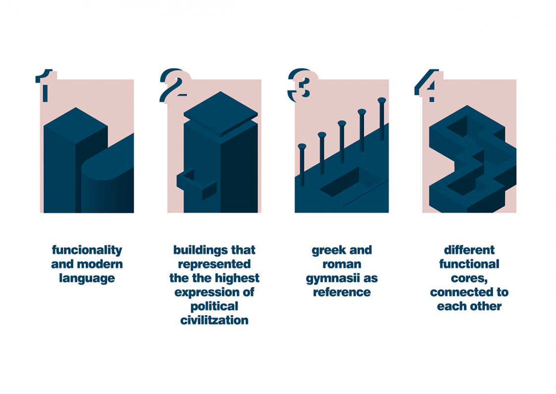 Mücella Beyza Işın