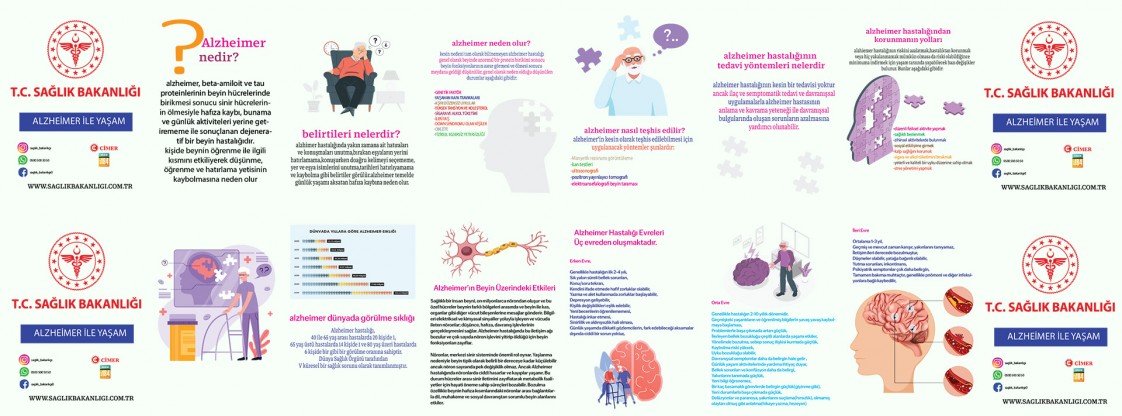 Muhammed Fatih Dinç