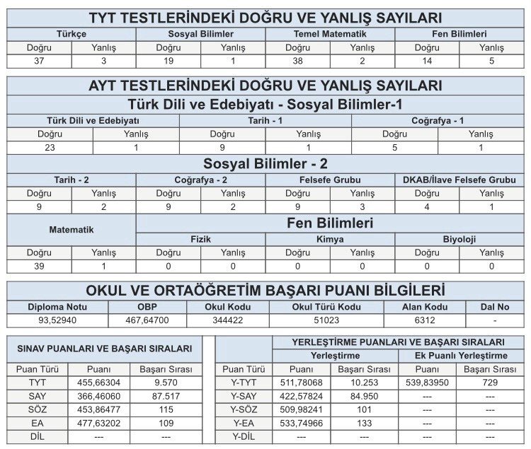 Muhammed Salih Çetinkol