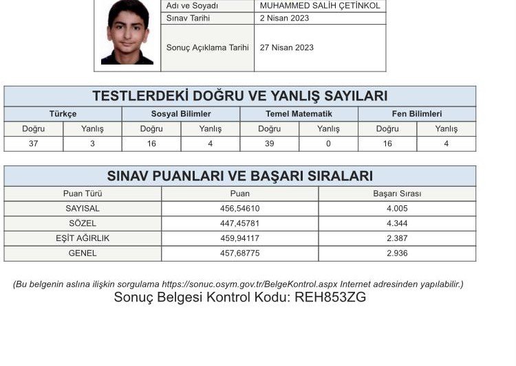 Muhammed Salih Çetinkol