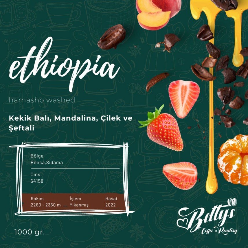 Muhammet Emin Yıldırım