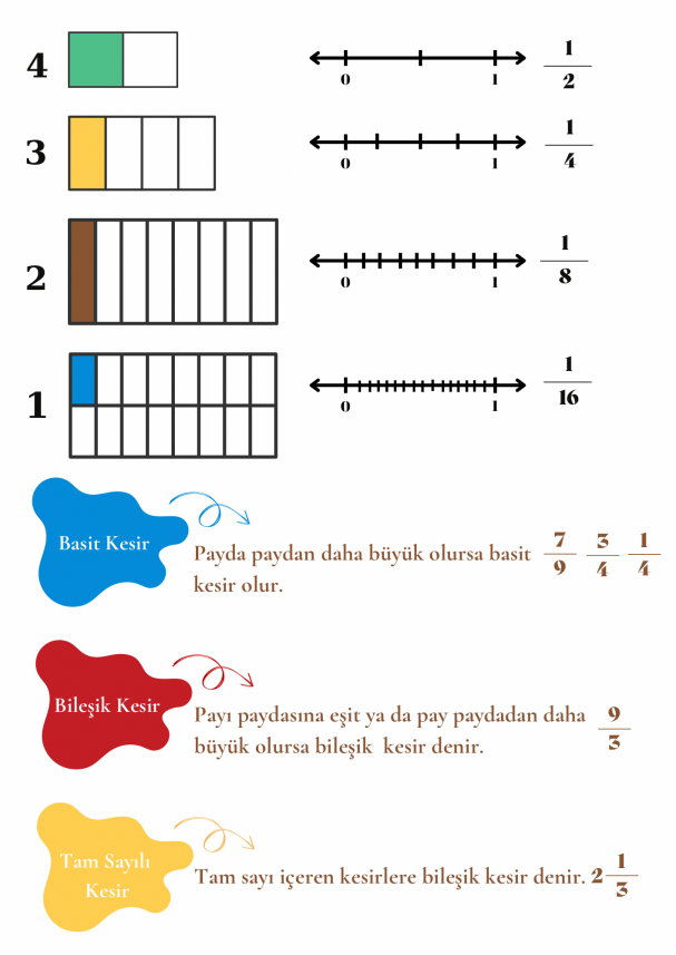 Neslihan Babayiğit Mazak