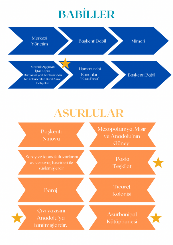 Neslihan Babayiğit Mazak