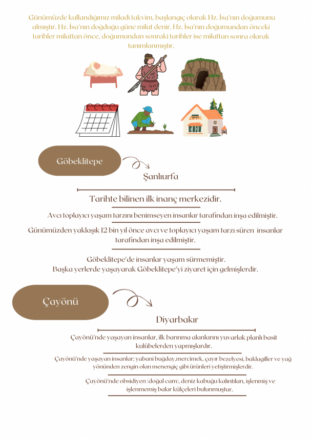 Neslihan Babayiğit Mazak