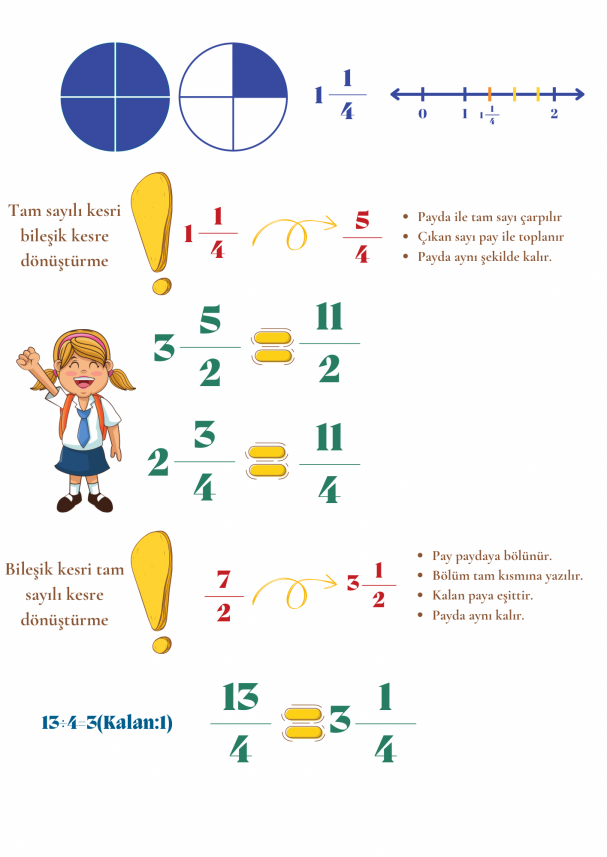 Neslihan Babayiğit Mazak
