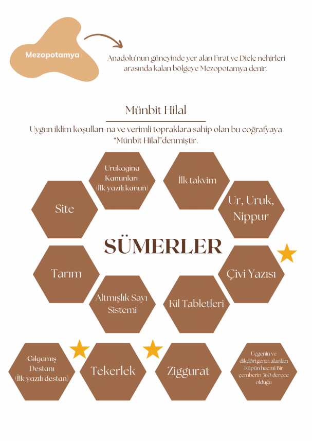 Neslihan Babayiğit Mazak