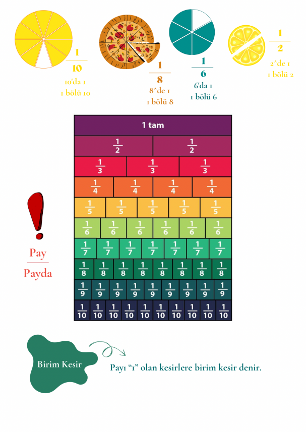 Neslihan Babayiğit Mazak