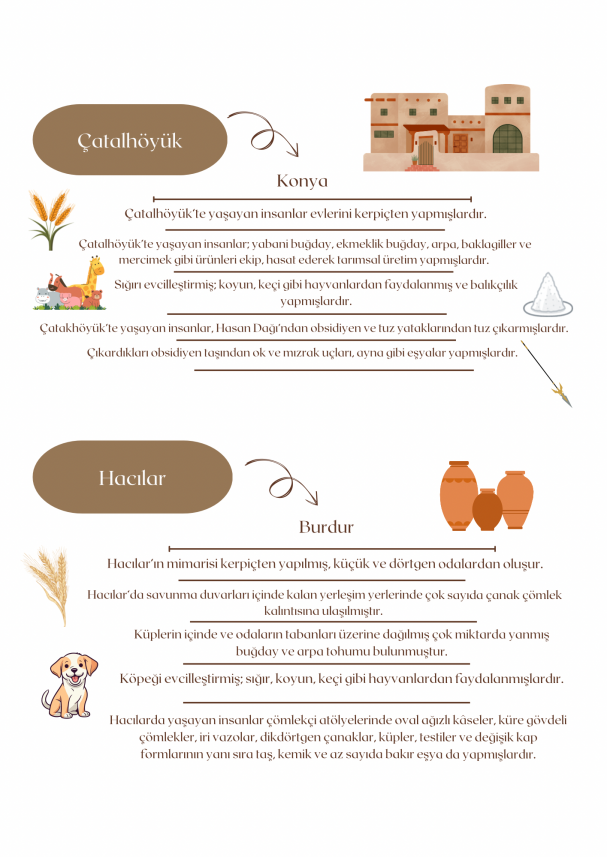 Neslihan Babayiğit Mazak