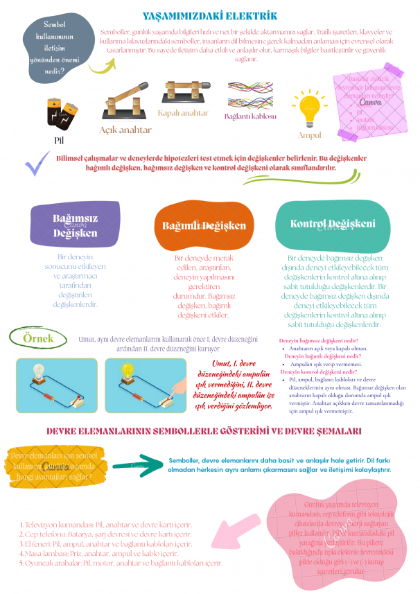 Neslihan Babayiğit Mazak