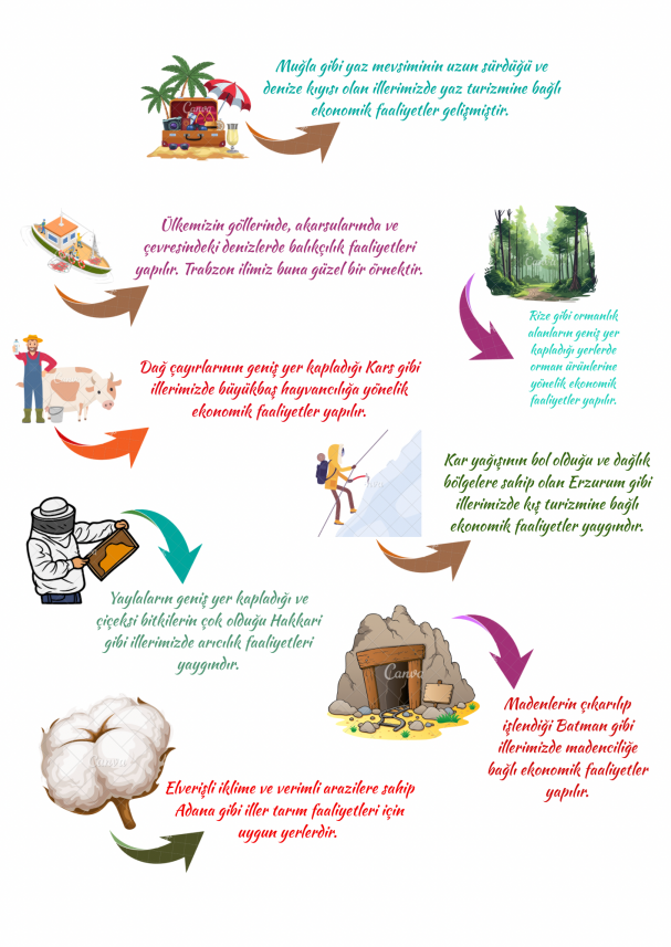 Neslihan Babayiğit Mazak