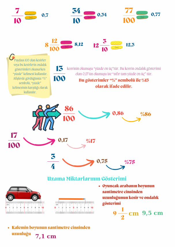 Neslihan Babayiğit Mazak