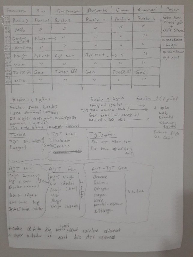 Ömer Faruk Gümüş