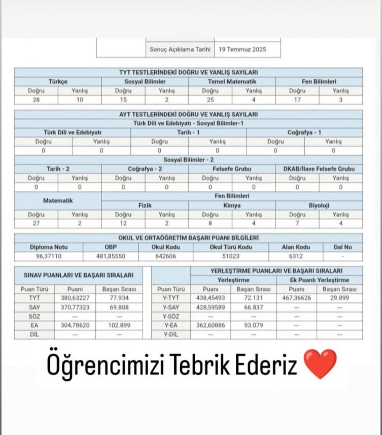 Ozlem İlhan