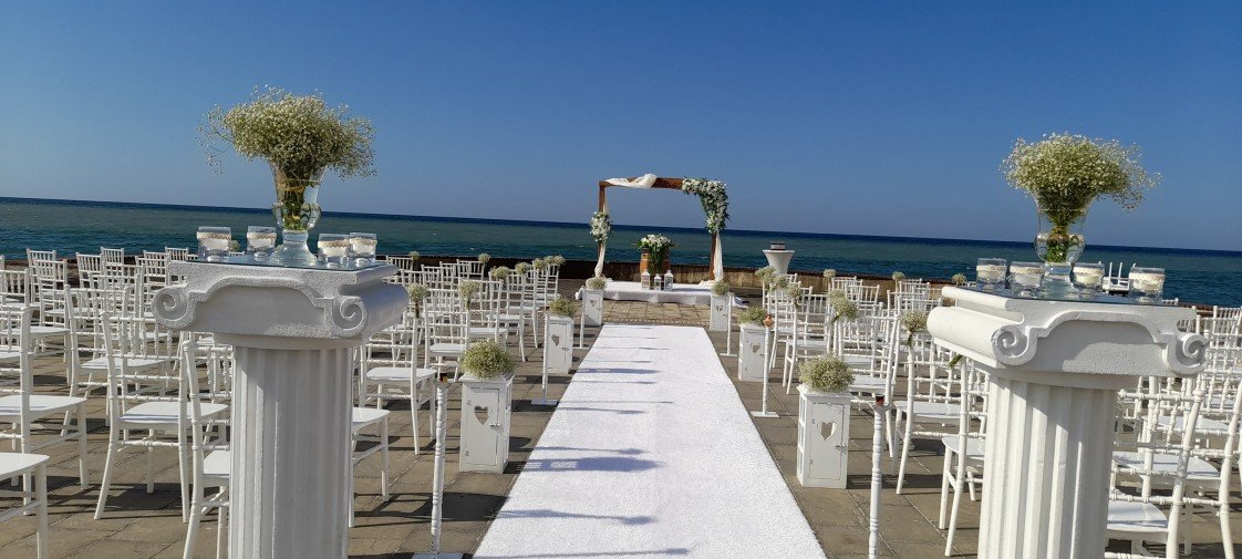 Procate Organizasyon