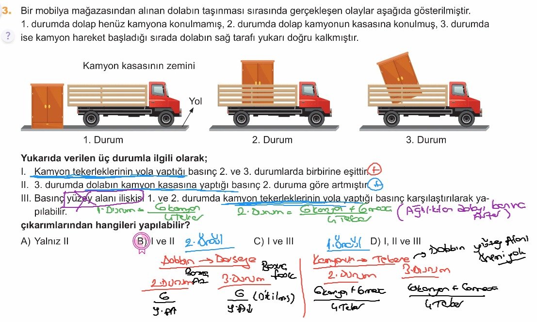 Sefa Bil.