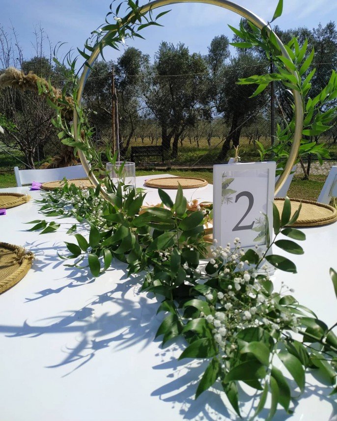 S. EVENTS & ORGANIZATION