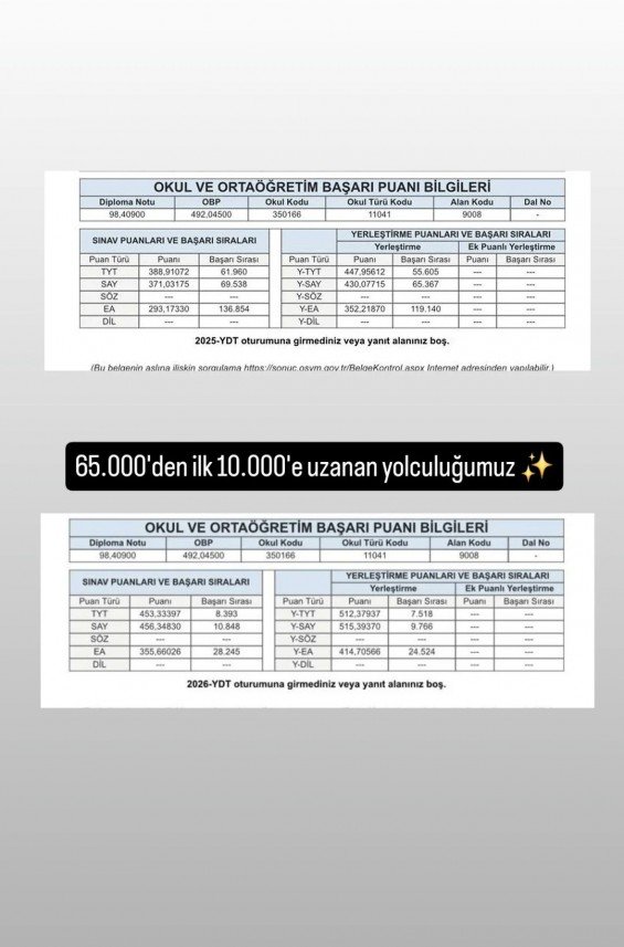 Ümmü Çallı