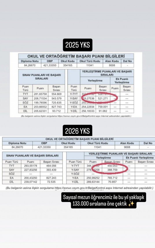 Ümmü Çallı