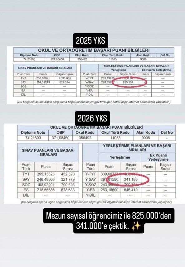 Ümmü Çallı