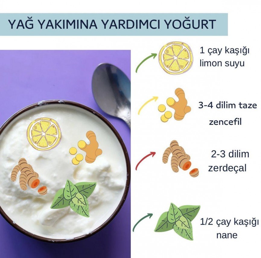 Uzm.Dyt. Özge Ofluoğlu Fidancı