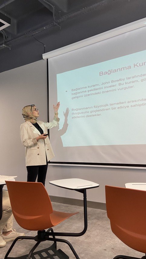 Klinik Psk. Yonca Ceren Zorlu