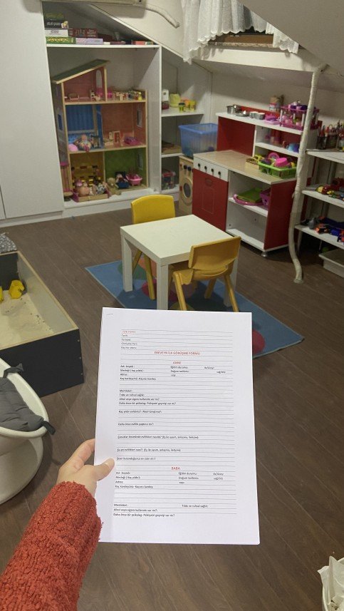 Klinik Psk. Yonca Ceren Zorlu