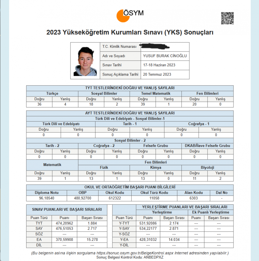 Yusuf Burak Cinoğlu